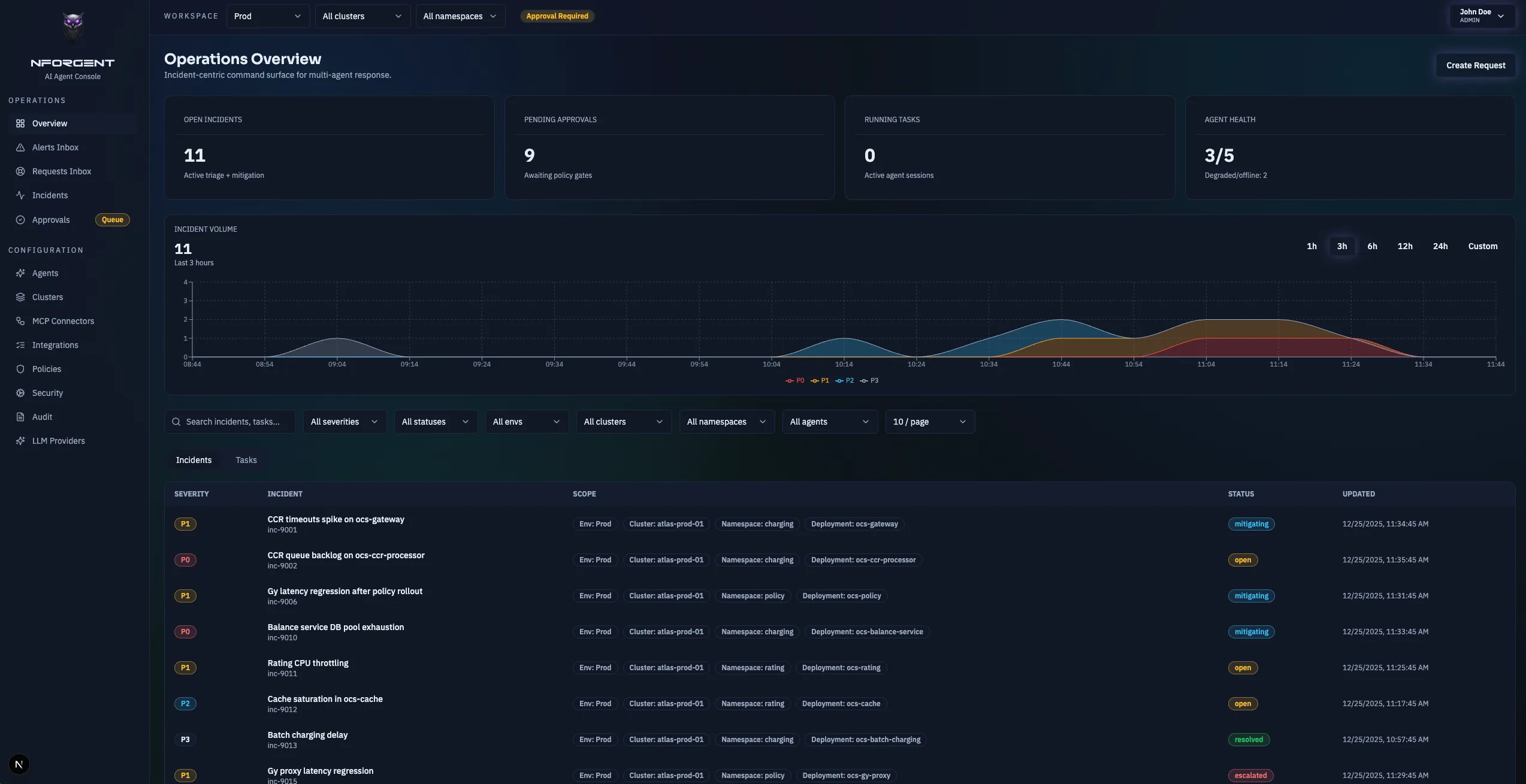 Ops preview screen 1